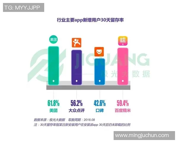 重庆网球队在亚运会中的团队协作表现分析与点评